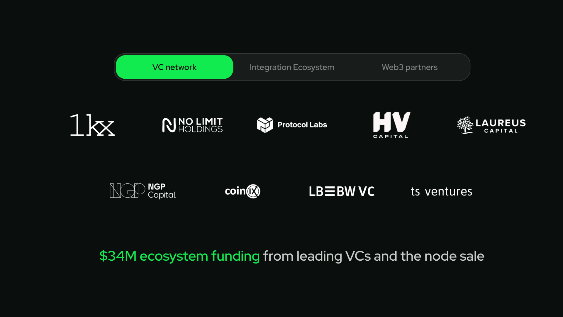 Impossible Cloud Raises $34 Million