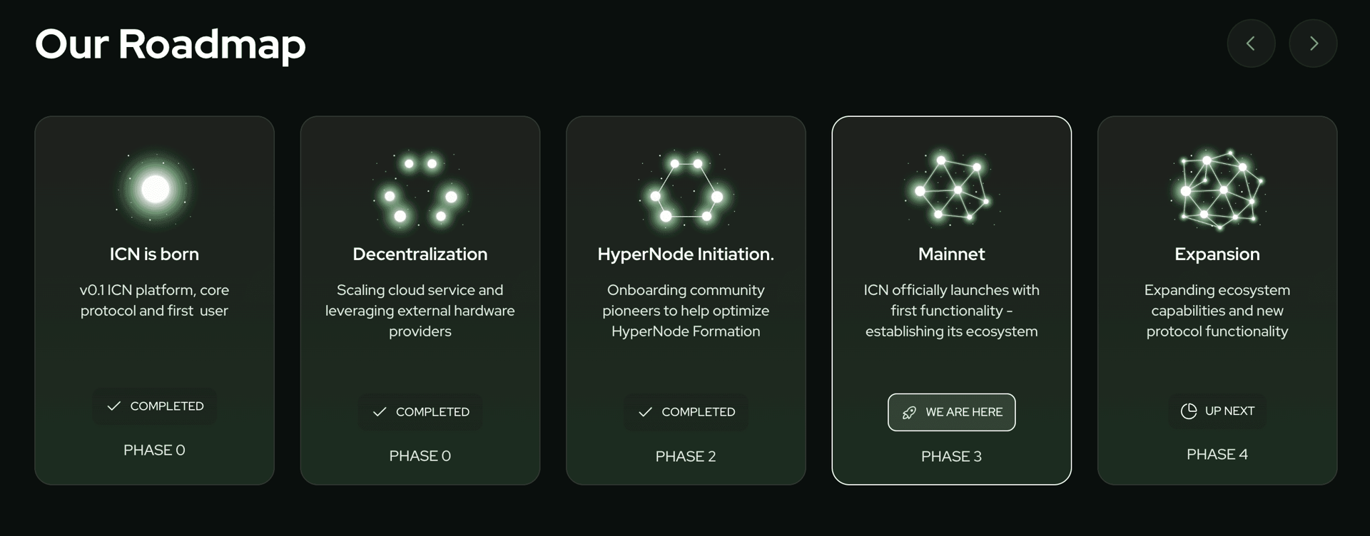 Impossible Cloud Raises $34 Million