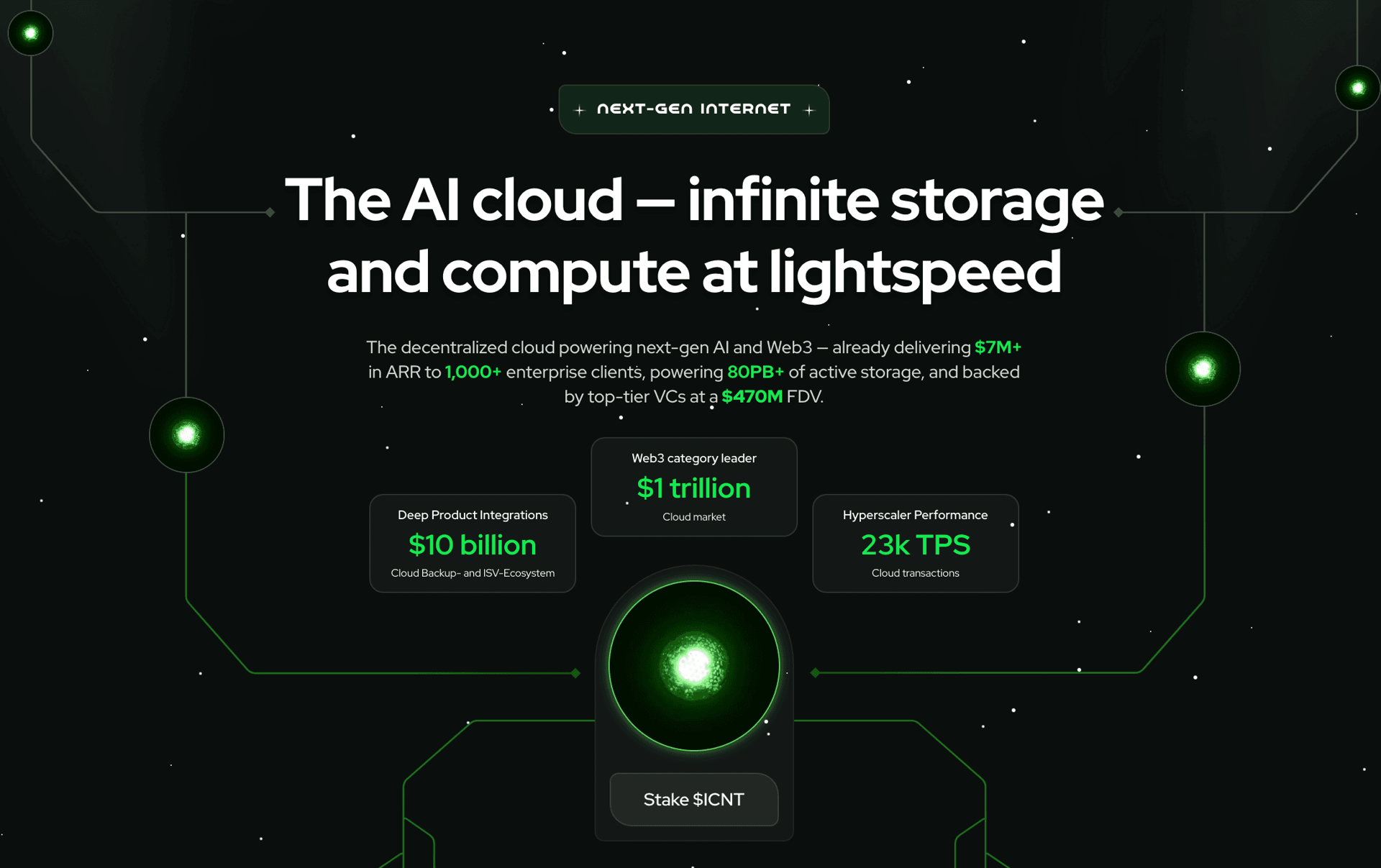 Impossible Cloud Raises $34 Million