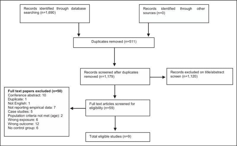 India’s $23B Online Gambling Ban