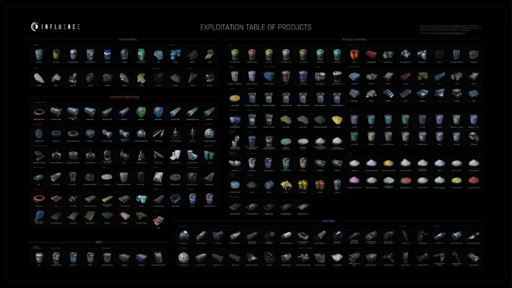 Influence Pre-Release Test and Earn $SWAY Tokens