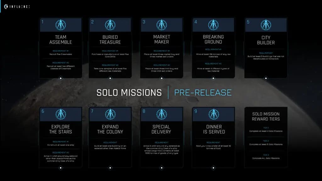 Influence Pre-Release Test and Earn $SWAY Tokens