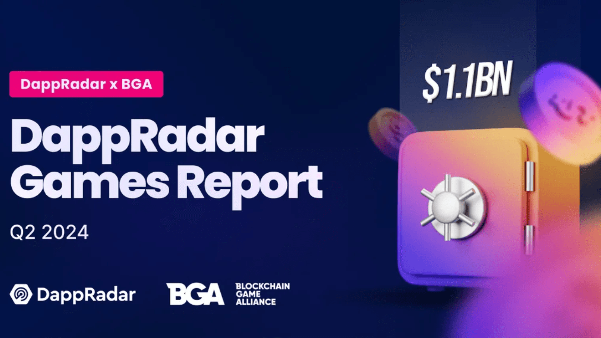 Investasi $1.1 Miliar di Blockchain Gaming, Temuan Laporan Q2 image