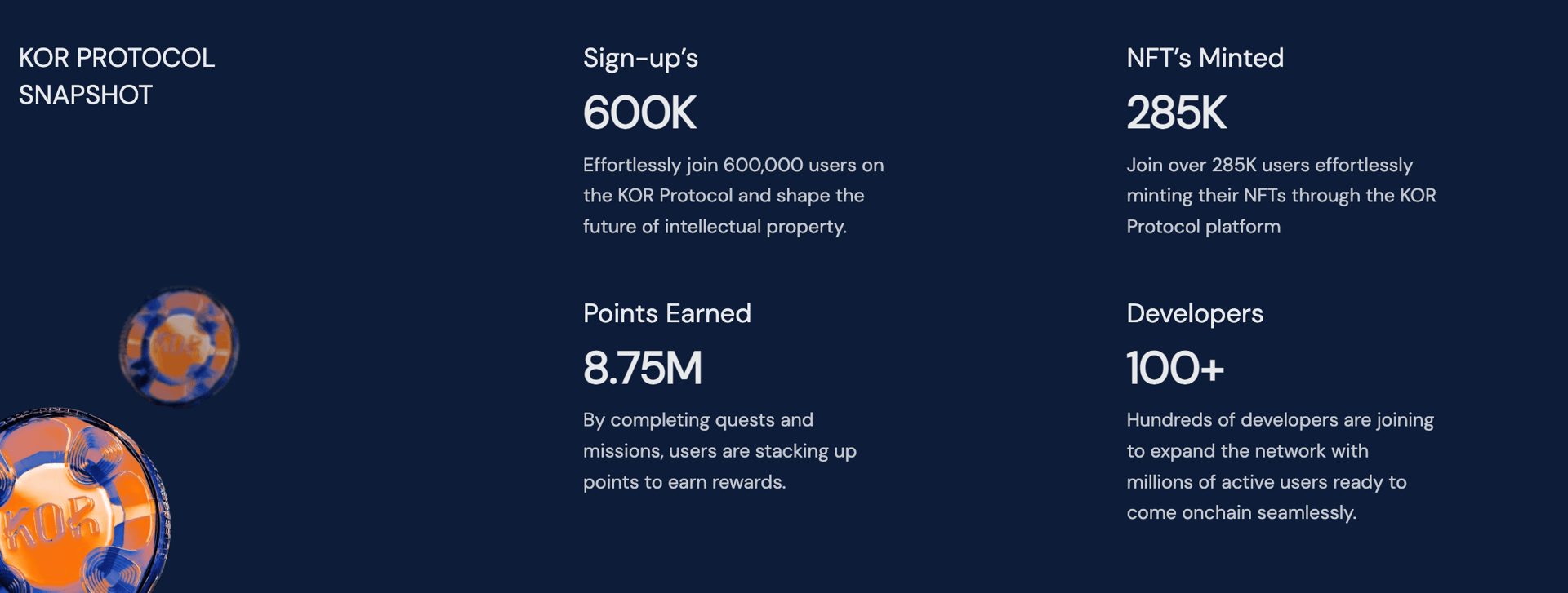 KOR Protocol Partners with bitsCrunch for IP Protection