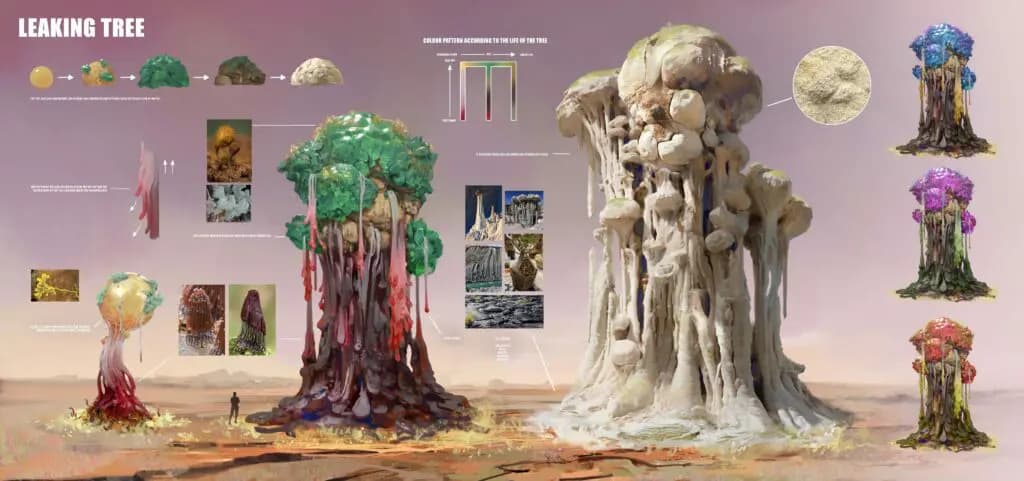 Life Beyond Founder Key NFT 更新