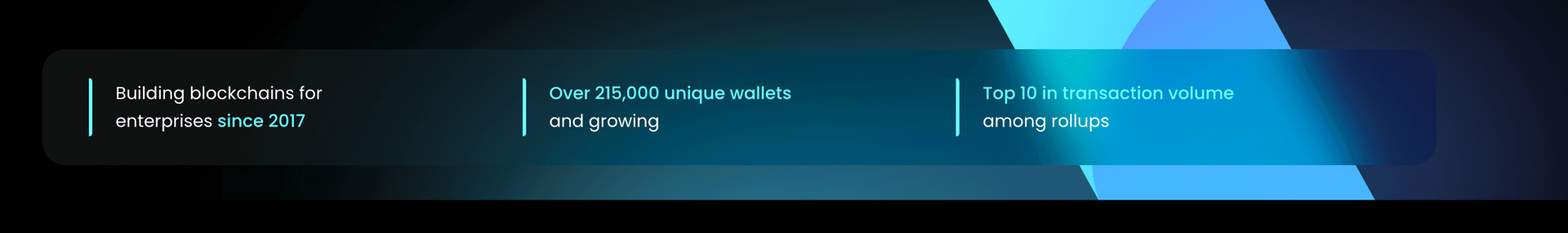 LightLink Raises $6.2 Million for Gasless Ethereum Layer 2 Blockchain