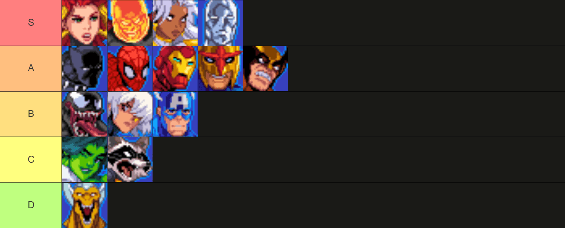 MCI tierlist.png