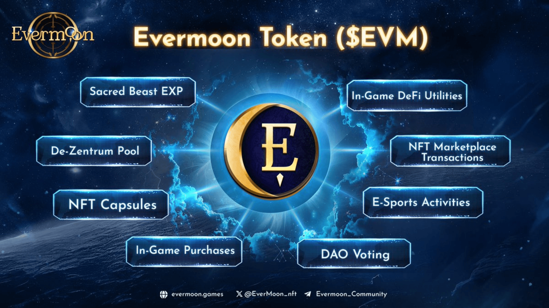 MOBA Evermoon Reveals Rebrand and Token image