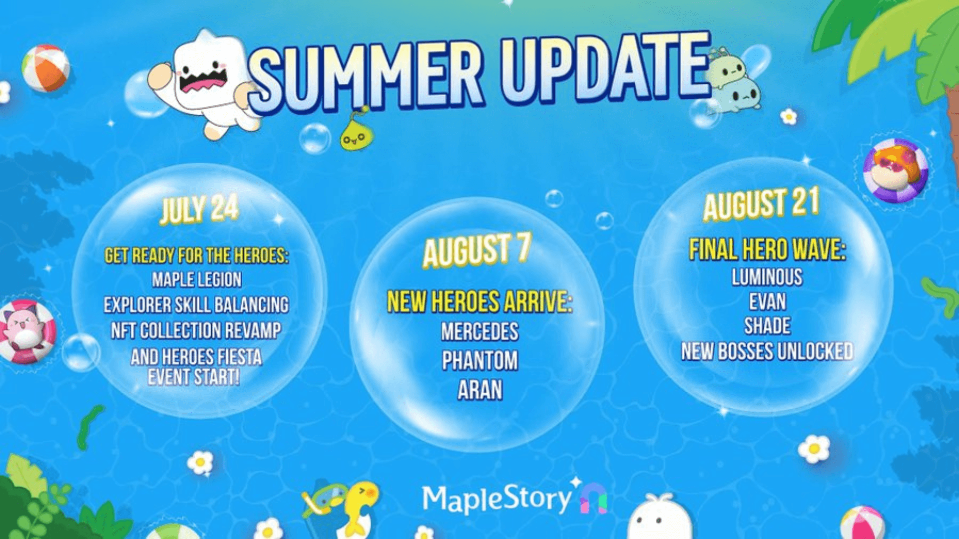 MapleStory N's Big Summer Update