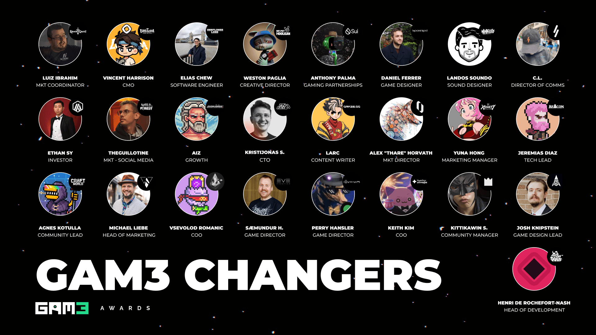 Meet Our GAM3 Changers for 2025