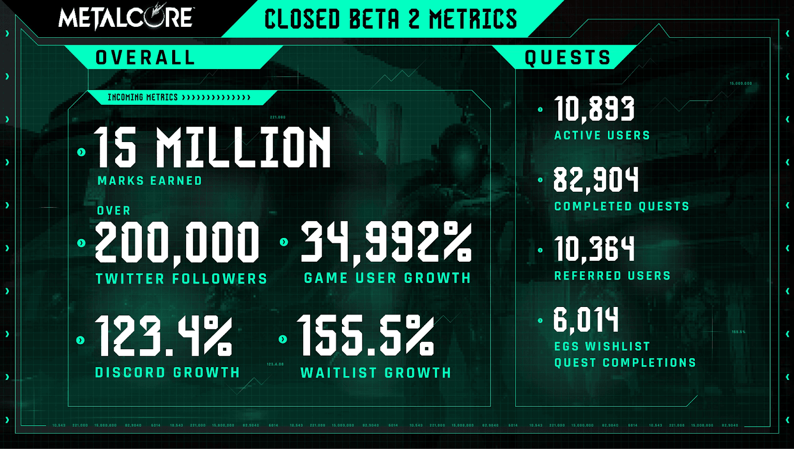 Metalcore Pre-Register for Open Beta Now