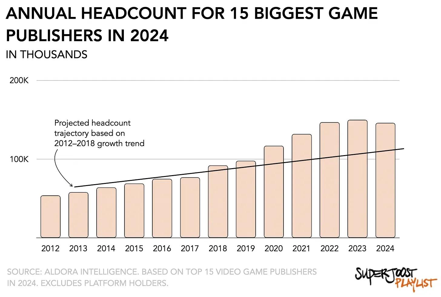 Microsoft Laysoff Over 9k Employees