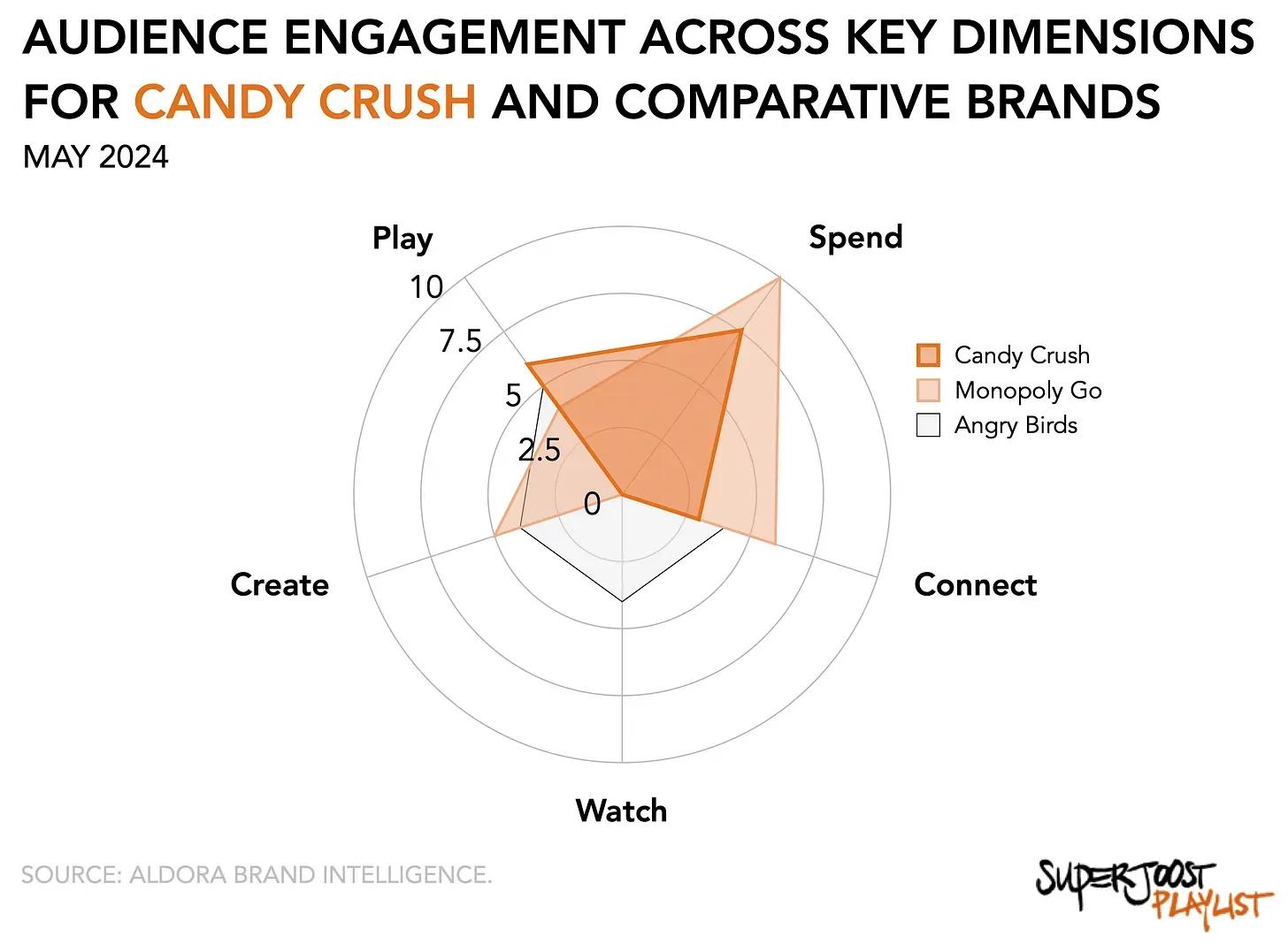 Microsoft Laysoff Over 9k Employees