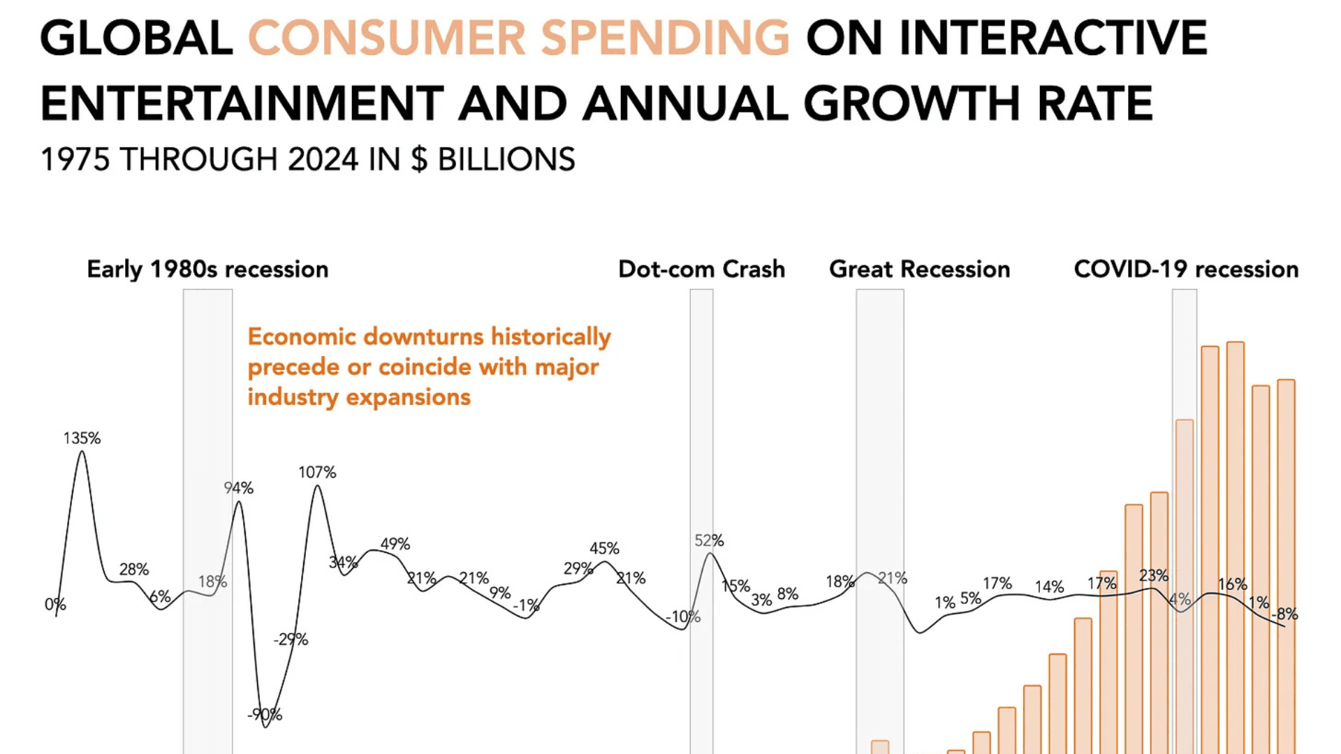 数百万玩家注册Switch 2抽奖 image