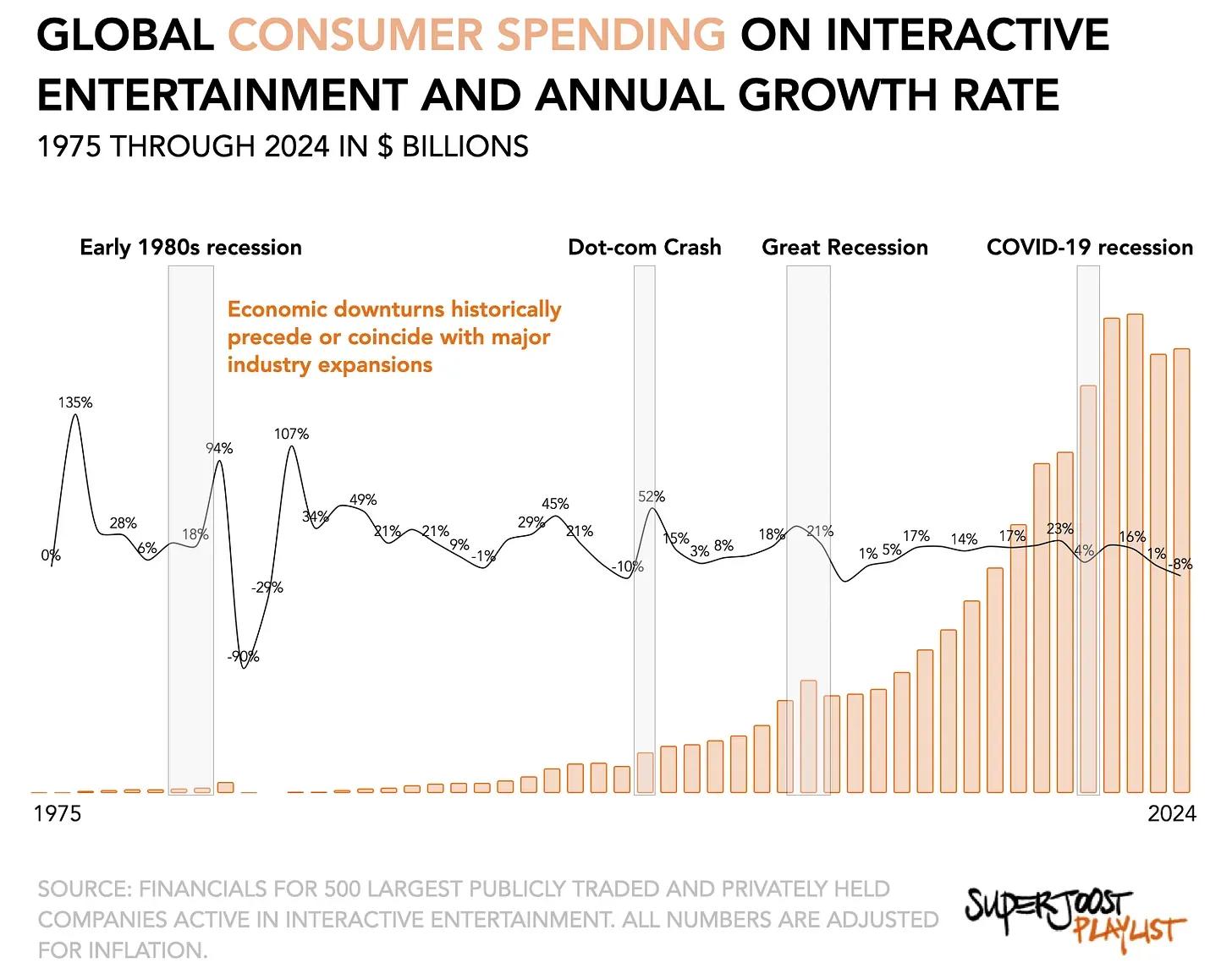 Millions of Gamers Registered for Switch 2 Lottery
