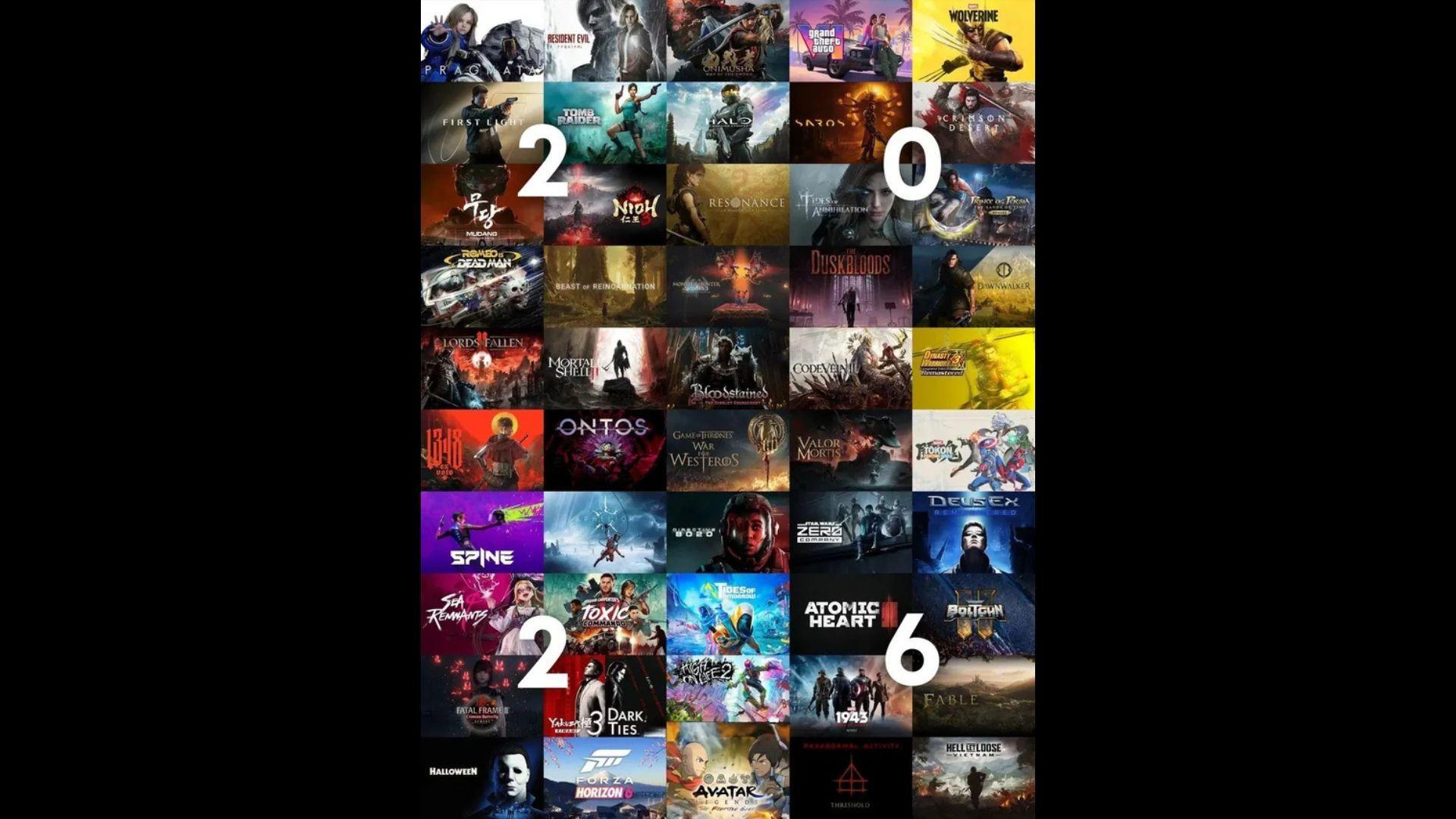 Most Anticipated Video Games Releasing in 2026