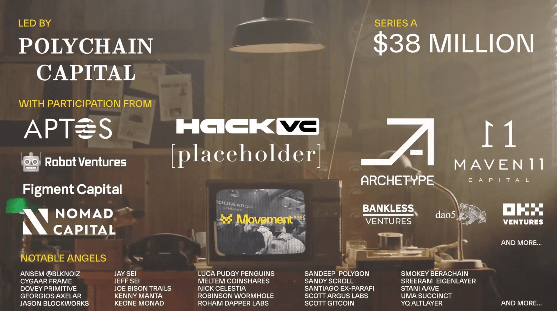 Movement Labs Raises $38 Million