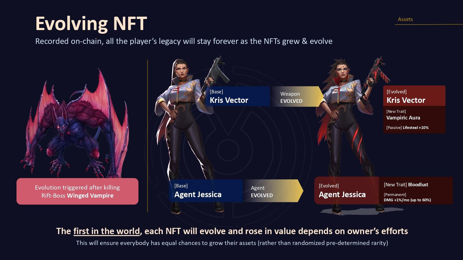 Mythic Protocol evolving NFTs.jpg