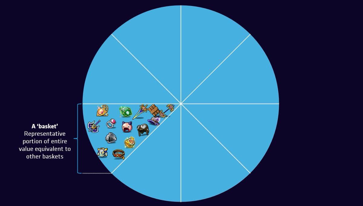 NXPC in Maplestory N: How Web3 is Transforming Gaming