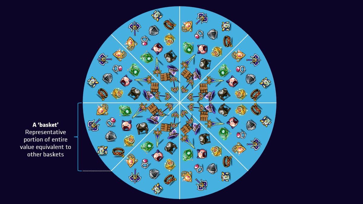 NXPC in Maplestory N: How Web3 is Transforming Gaming