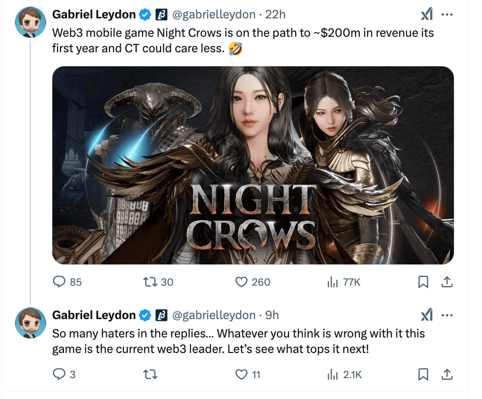 Night Crows Reports $200 Million in Revenue