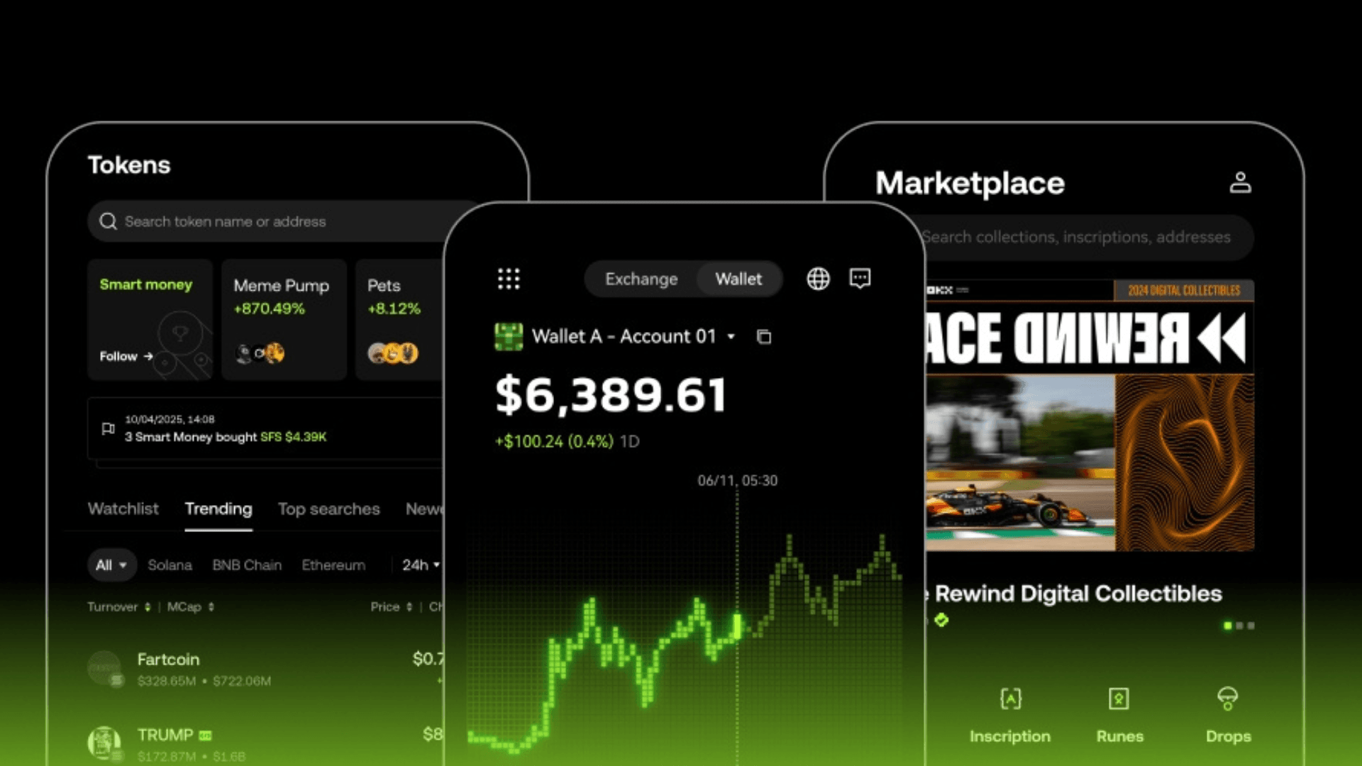 OKX Wallet  Launches $7M DeFi Rewards