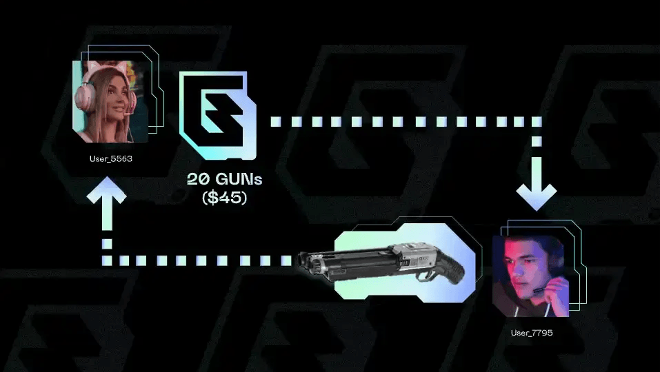 GUNZ Blockchain: Khám phá tính năng Web3 của Off the Grid image