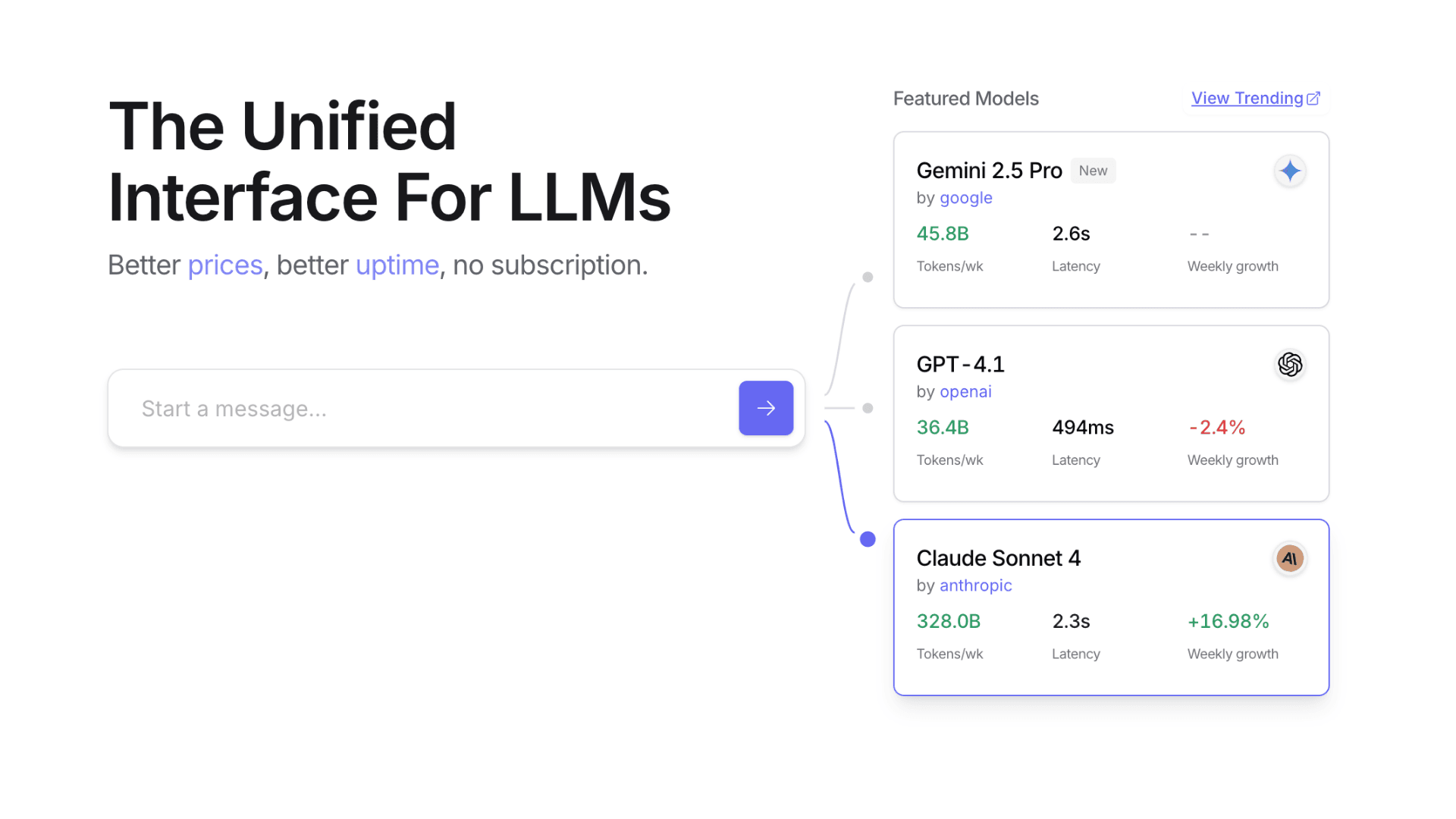 OpenRouter Raises $40 Million