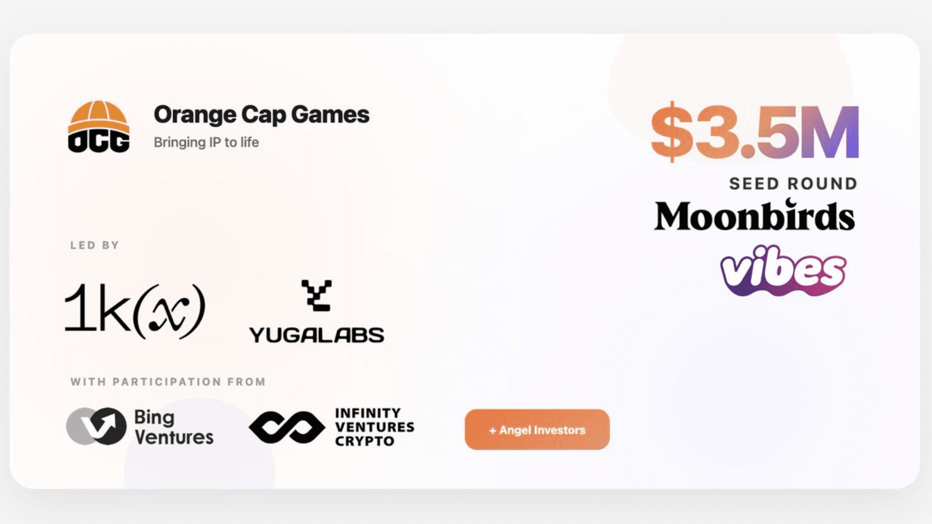 Orange Cap Games Raises $3.5 Million
