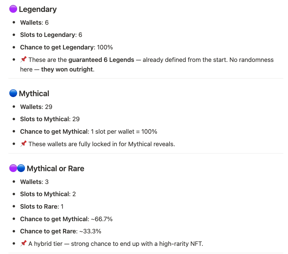 OverKnights Genesis Pilot NFT Reveal Explained