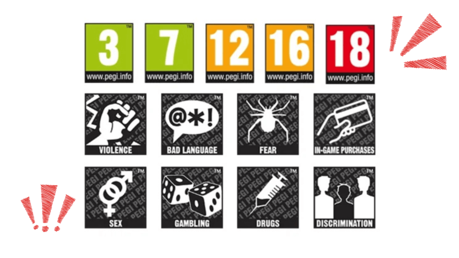 PEGI Updates Age Ratings for Loot Boxes