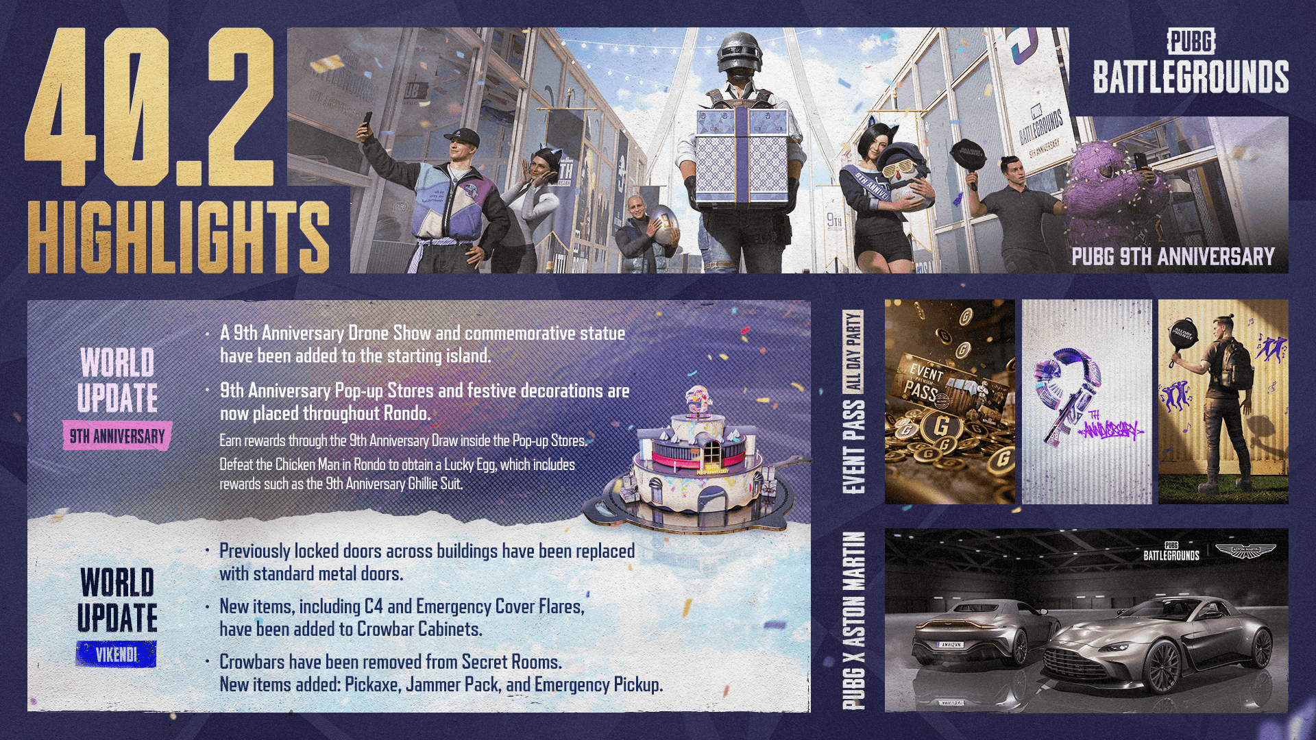 PUBG Update 40.2 Breakdown 9th Anniversary Update and Events.png