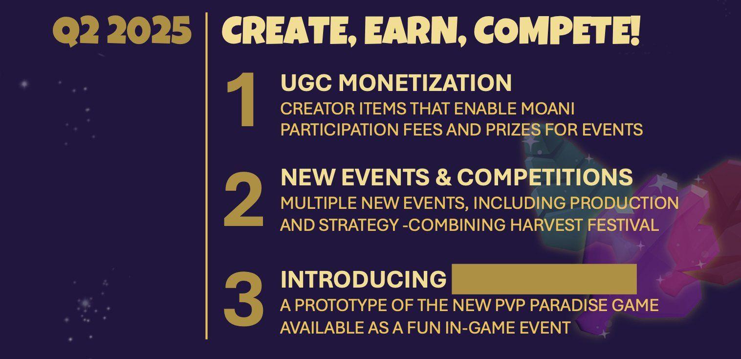 Paradise Tycoon Announces Roadmap for 2025