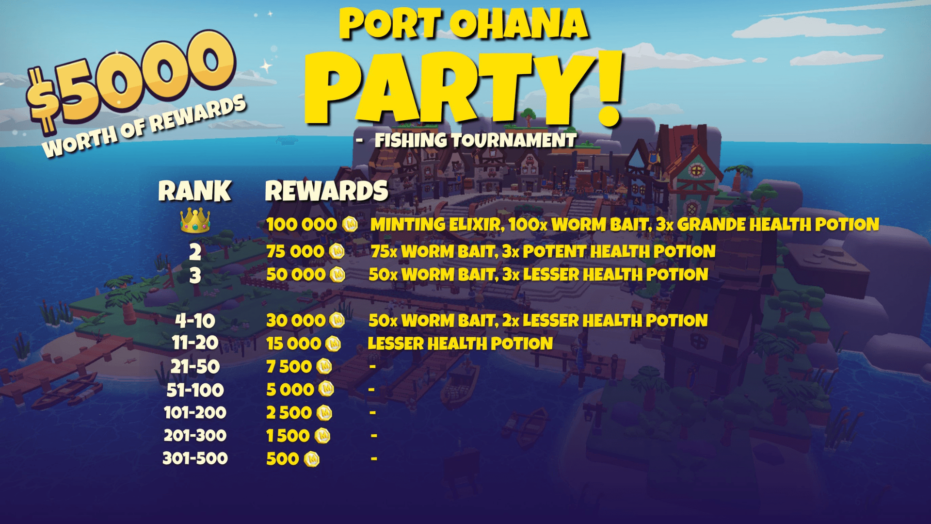 Paradise Tycoon New Fishing Tournament