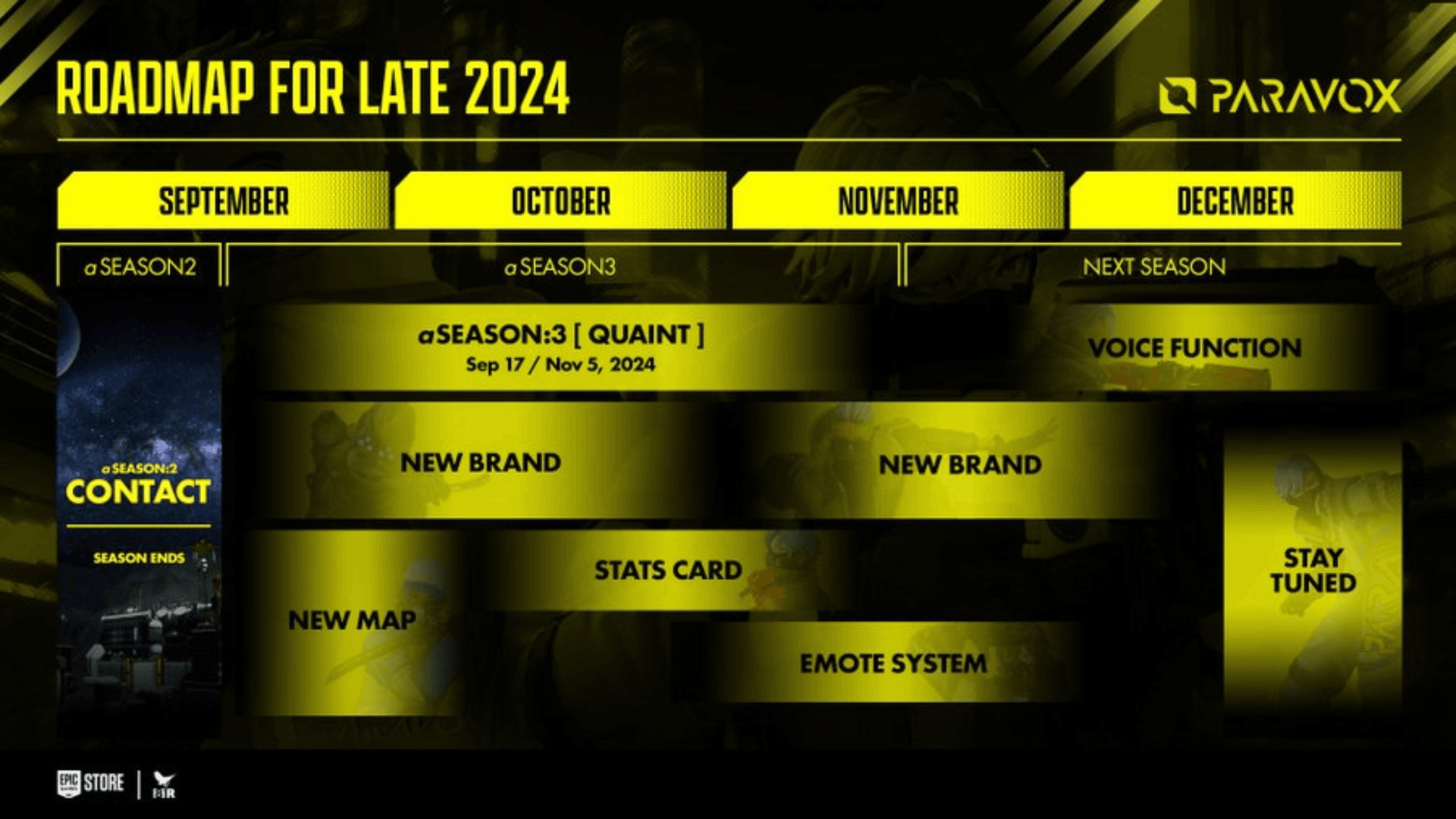 Paravox Launches Esports Tournament with $130k Prize Pool image