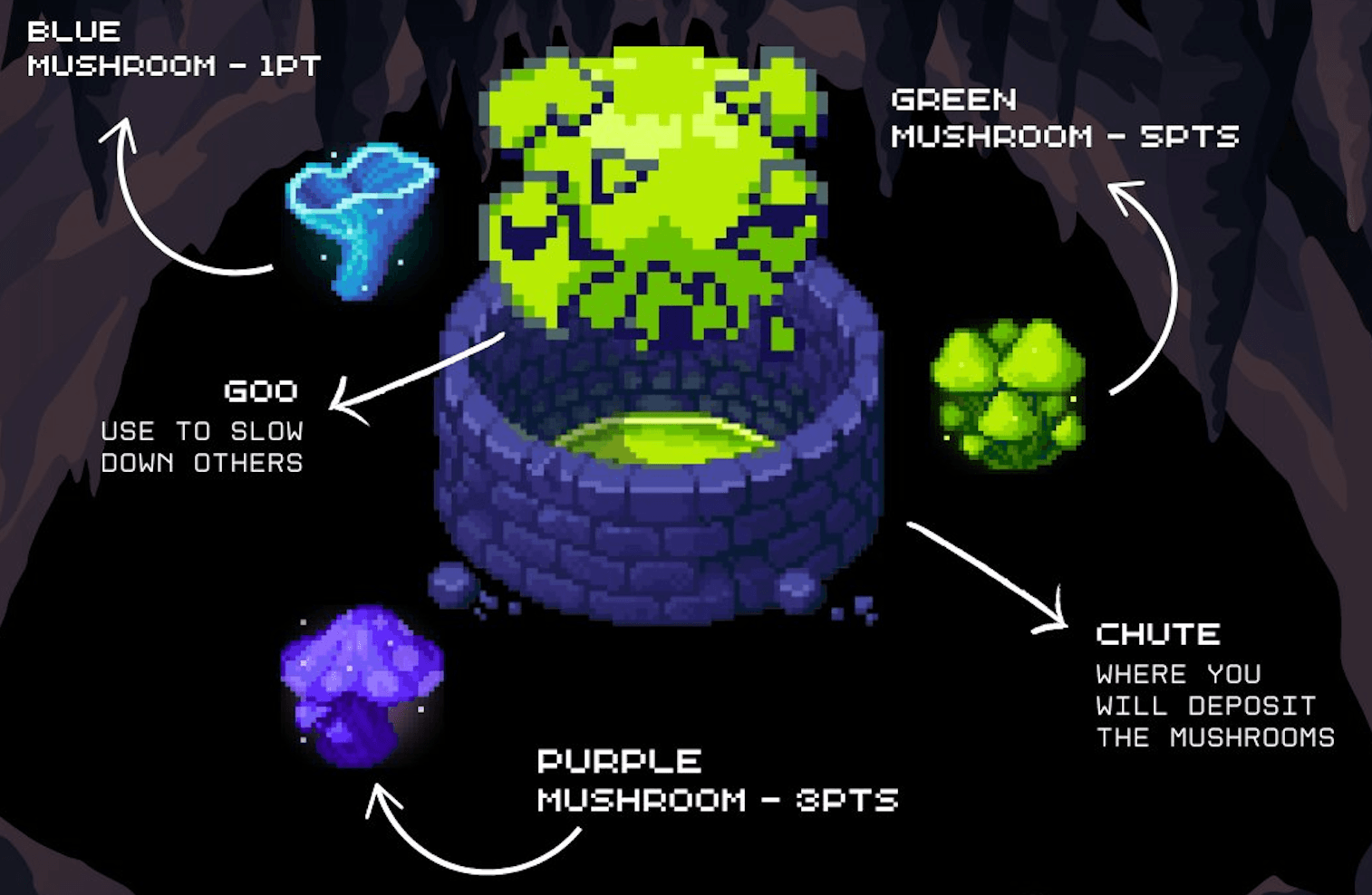 Pixels Launches Guild Crop Wars with 85k Worth of $PIXEL Prizes