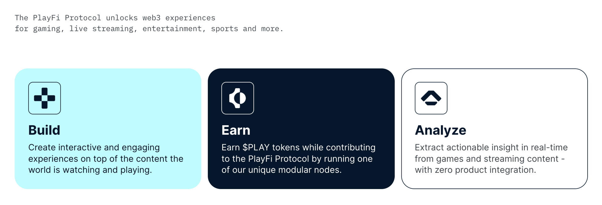PlayFi Sees Over 70K Testnet Transactions in One Week