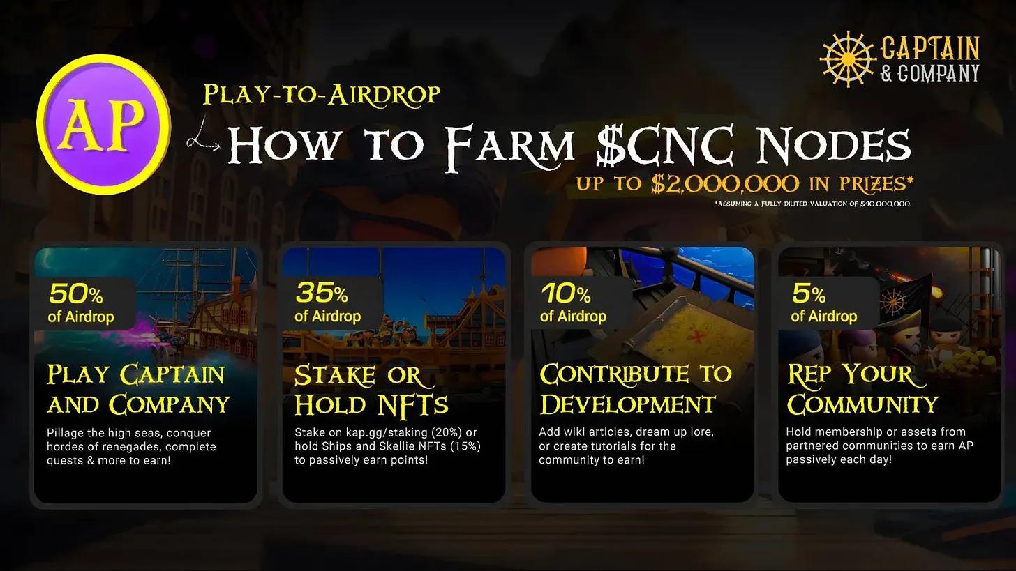 Play-to-Earn $CNC in Captain & Company Now Live