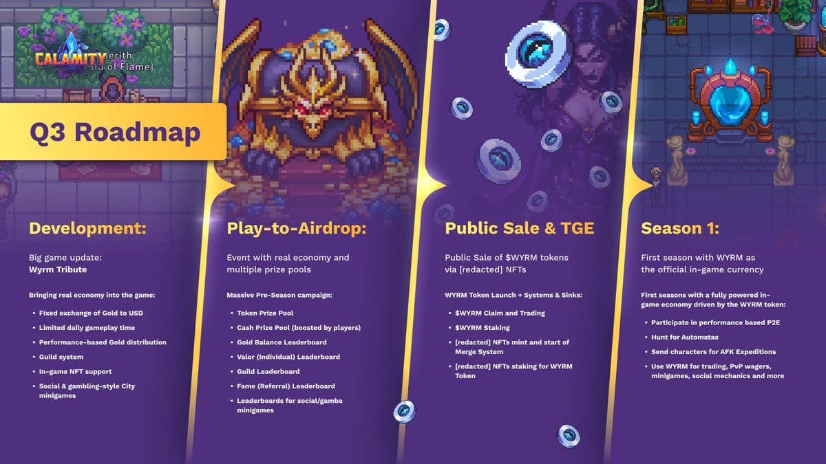 Play to Earn in MMORPG Calamity