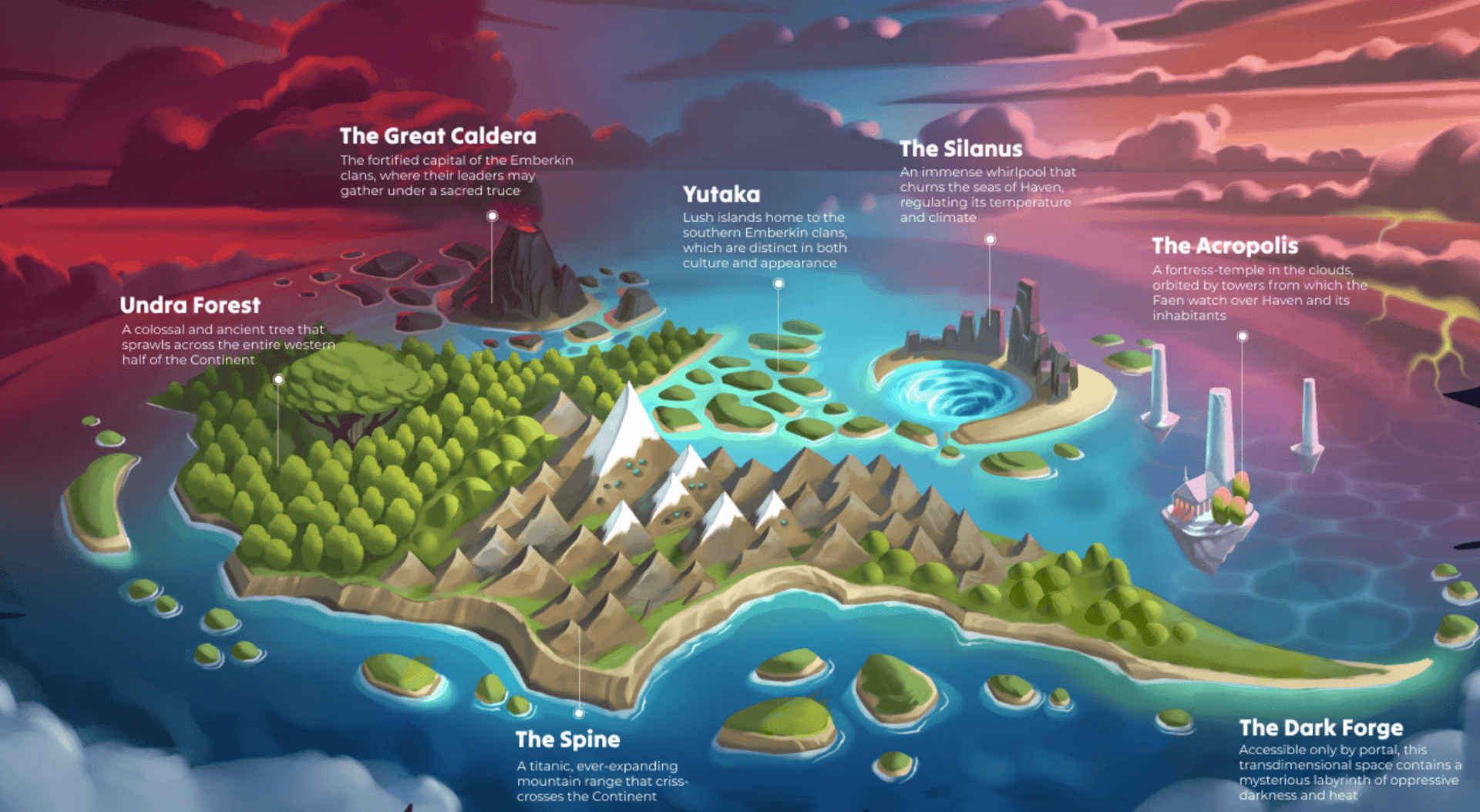 Poglin Roadmap.png