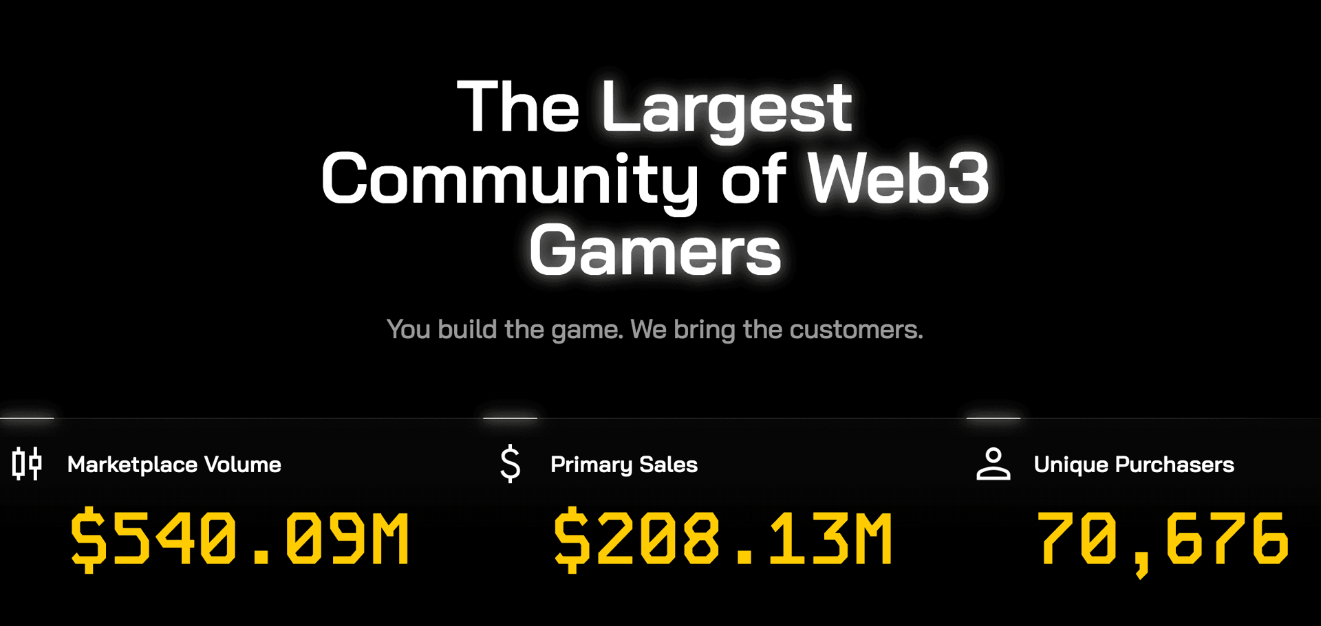 Powering Web3’s Most Viral Game Launches