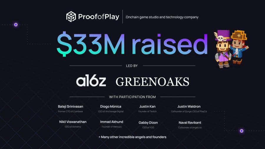 Proof of Play Adds Mindshare Lead