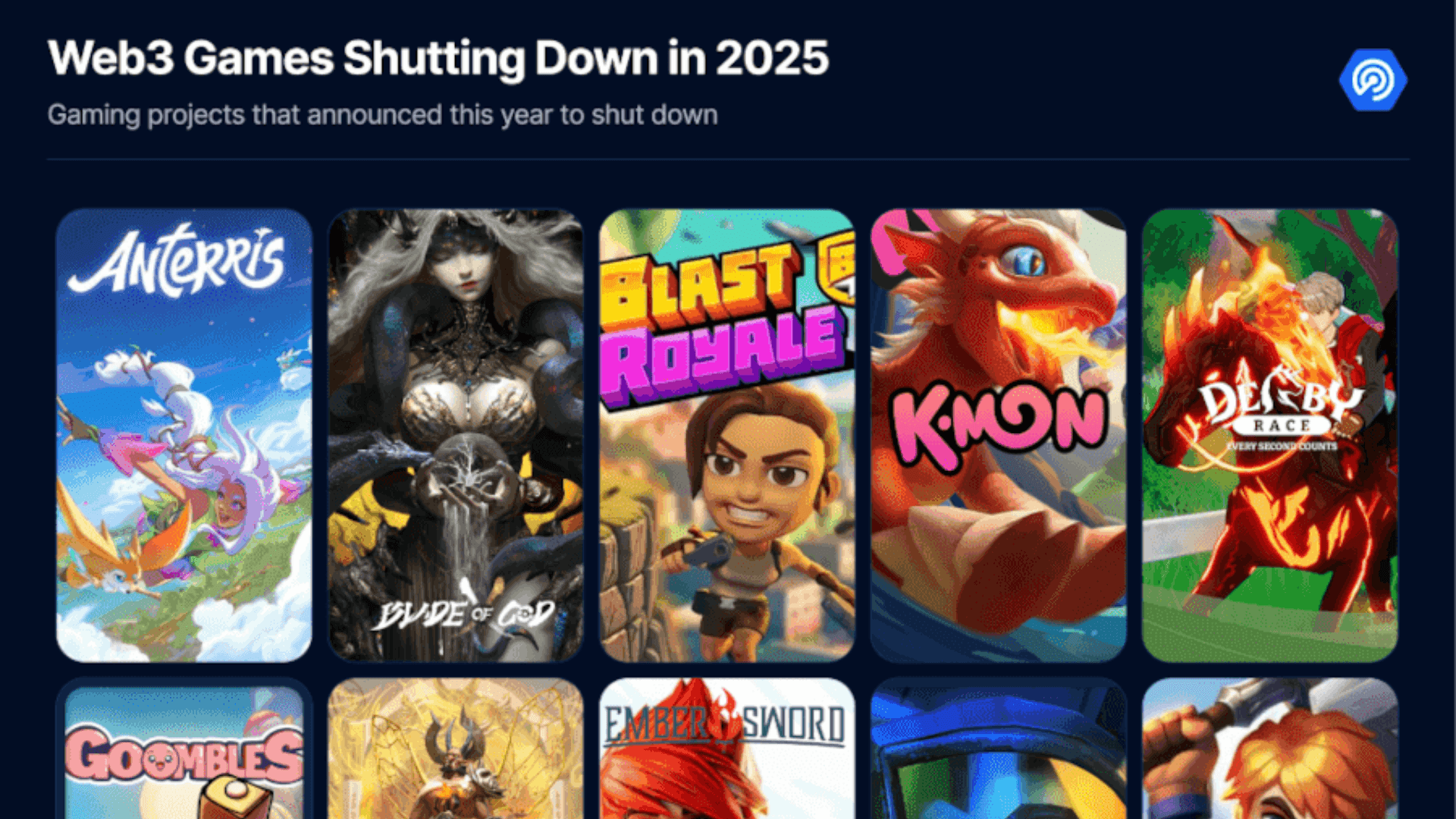 2025年5月游戏行业关键趋势 image