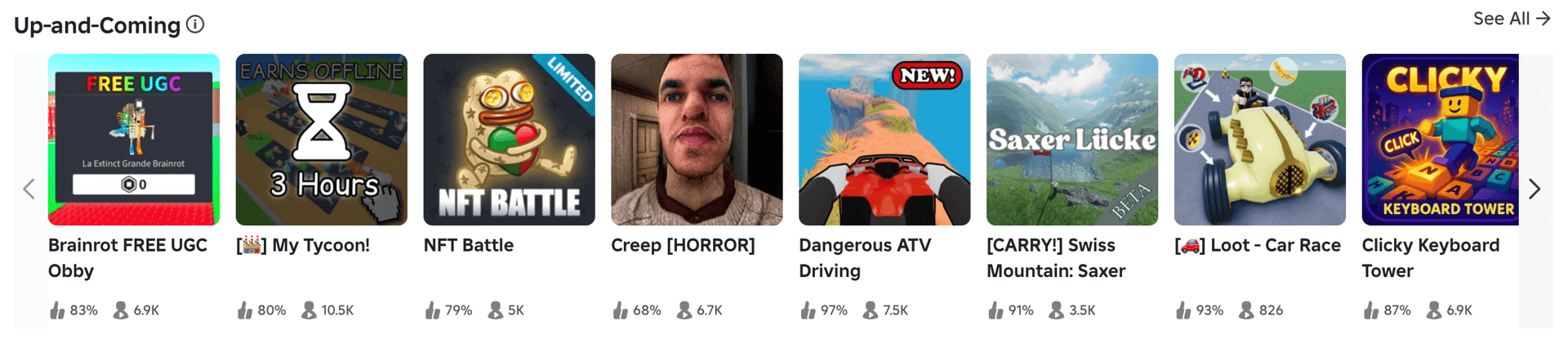 Roblox Top Charts for October 2025