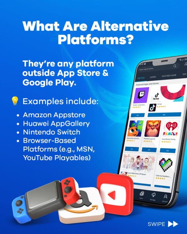 Role of Alternative Platforms in Mobile Gaming
