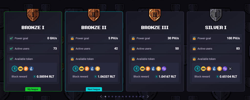 Rollercoin leagues.png