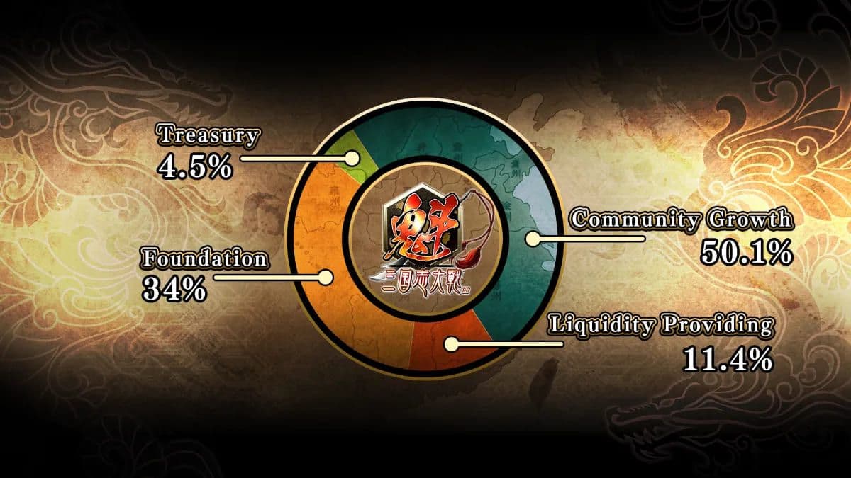 SEGA's Web3 Game Sets TGE Date