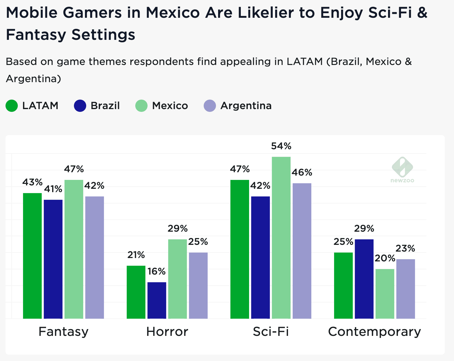 Screenshot 2023-07-26 at 14.38.13.png