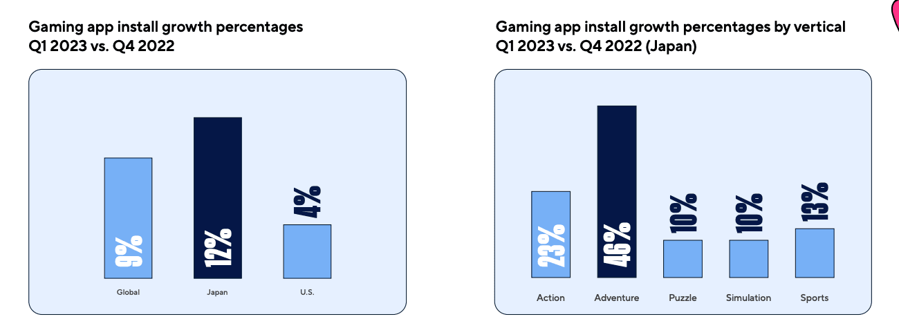 Screenshot 2023-08-02 at 13.49.11.png