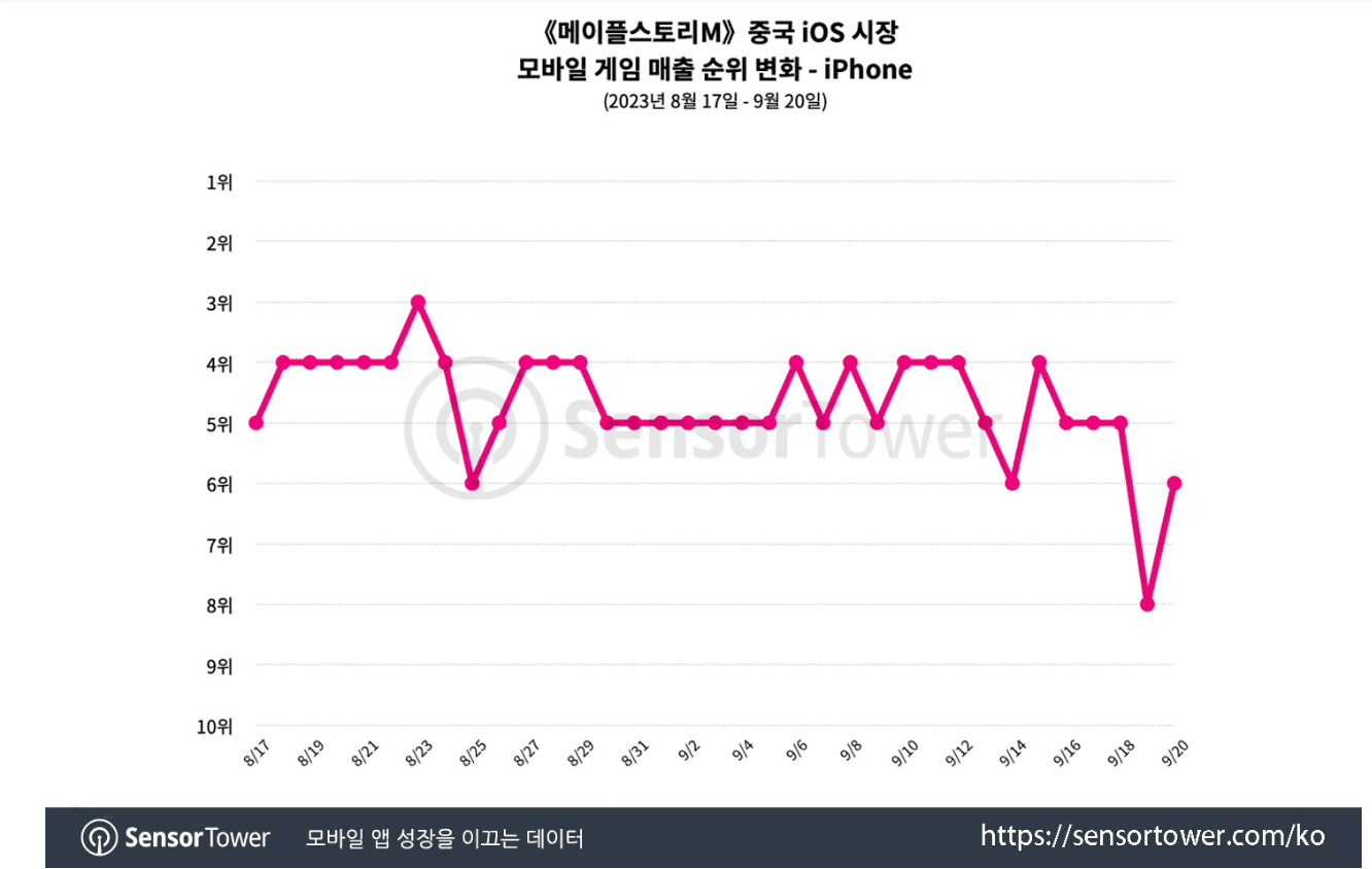 Screenshot 2023-09-29 at 12.18.55.png